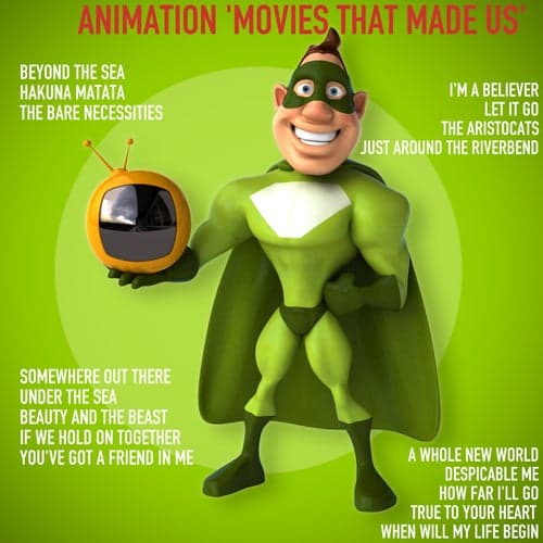 Animation 'Movies That Made Us'