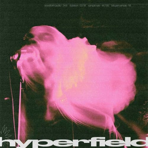 hyperfield