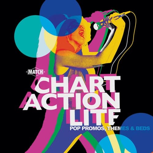 Chart Action Lite