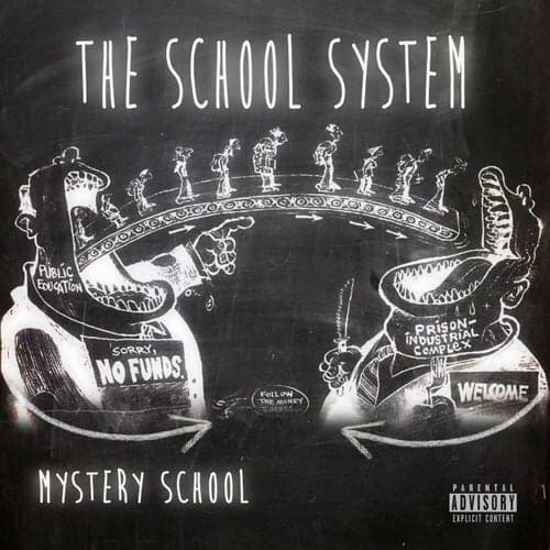 Mystery School