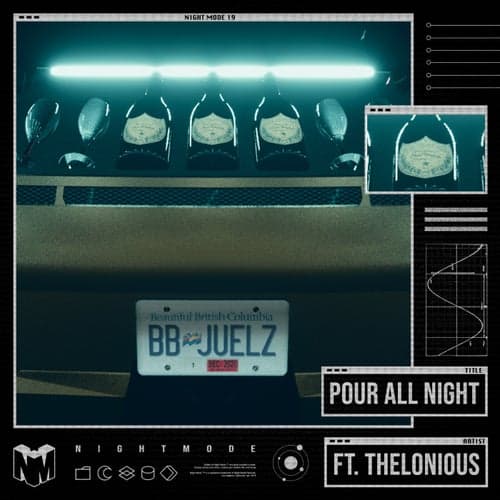 Pour All Night (feat. Thelonious)