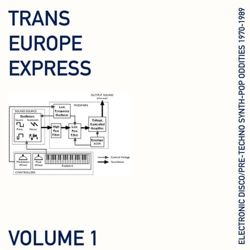 Trans Europe Express, Vol. 1