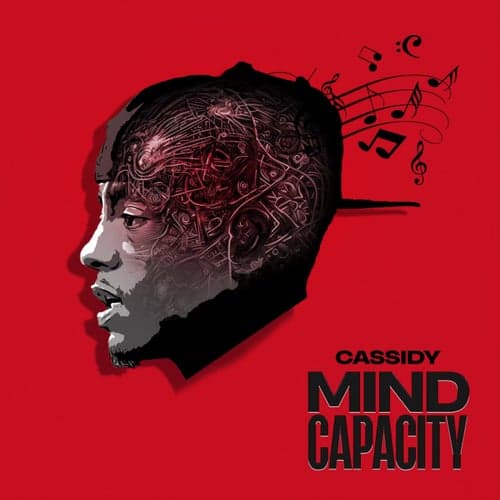 Mind Capacity