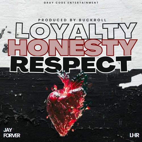Loyalty Honesty Respect