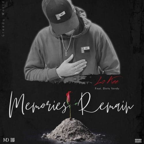 Memories Remain (feat. Dirty Verdy)